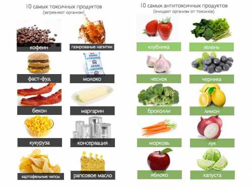 токсичные родители: какие они 10 отличительных особенностей