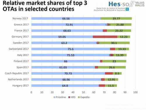 влияние глобальной сети интернет на жизнь человека