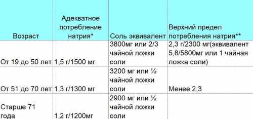 красота, милота и польза выбираем лучшие книги